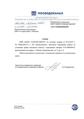Отзывы